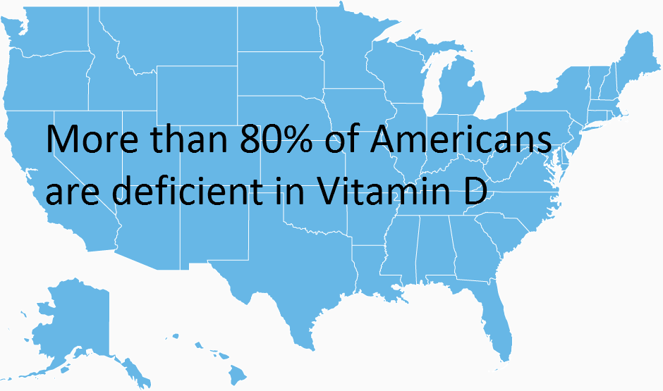 vitamin d